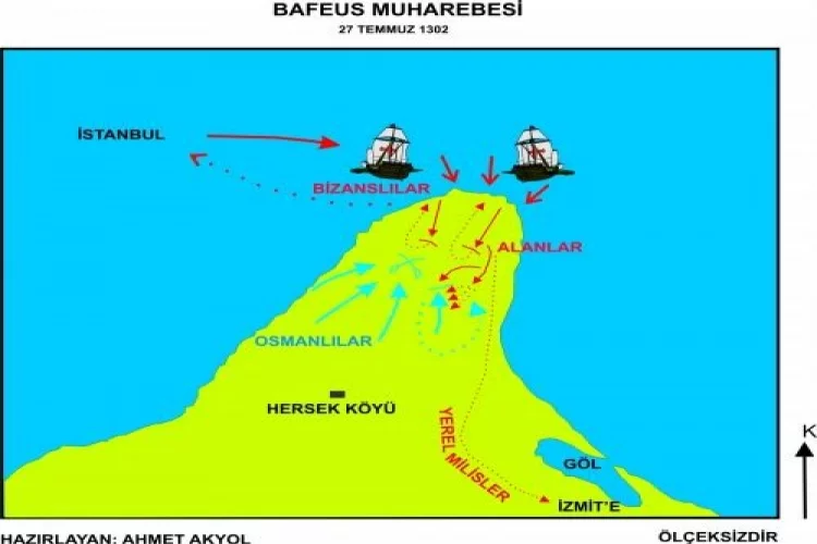 Yalova Muharebesi Ve Osmanlı
