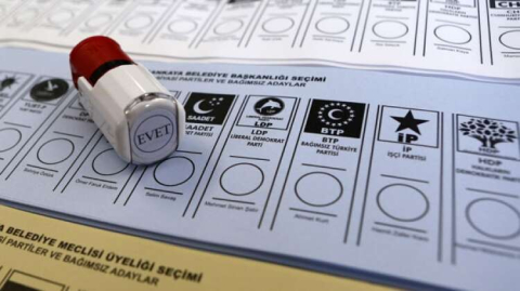 Aday Listeleri Kesinleşti