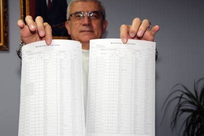 Seçmen Listeleri Askıya Çıktı